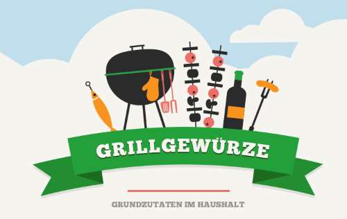 grillgewuerze-infografik_artikelbild